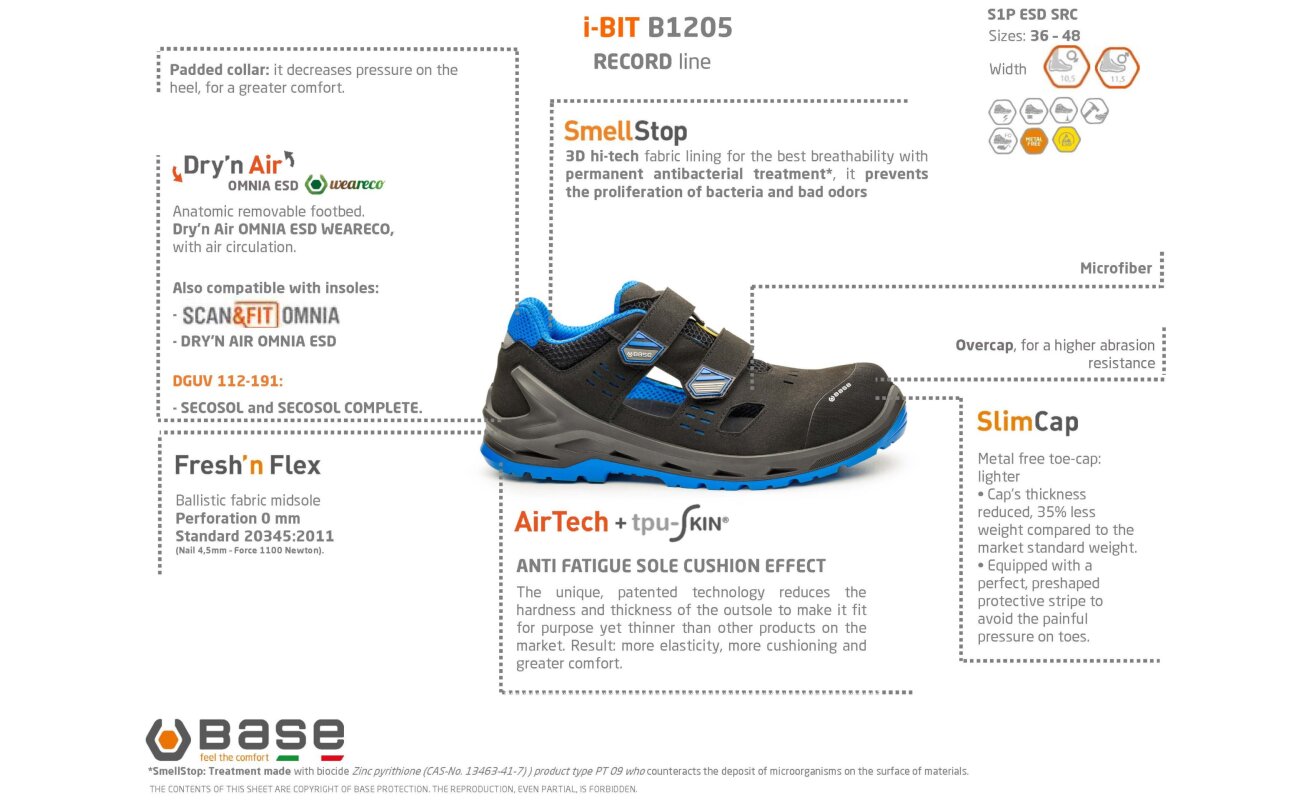 Base I-BIT S1P ESD SRC B1205