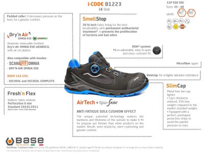 Base I-CODE S1P ESD SRC B1223