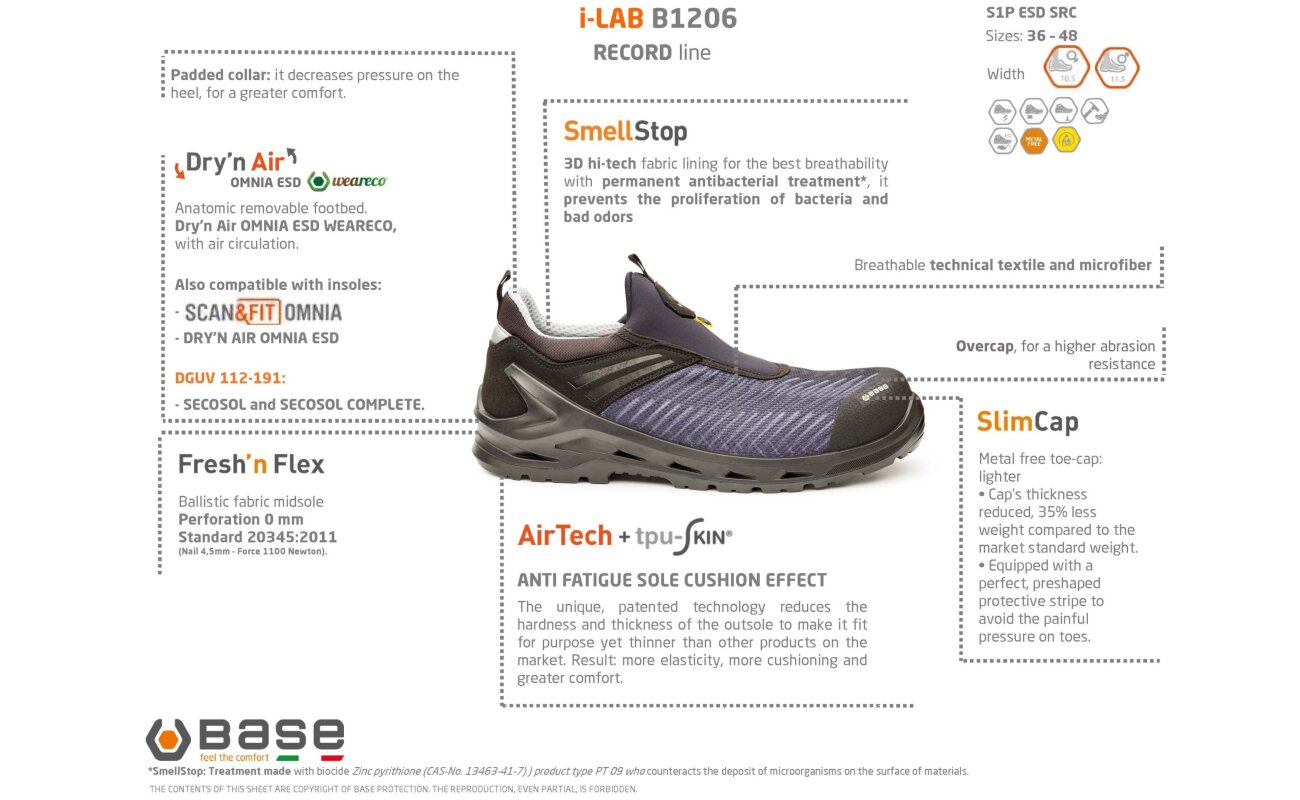 Base I-LAB S1P ESD SRC B1206