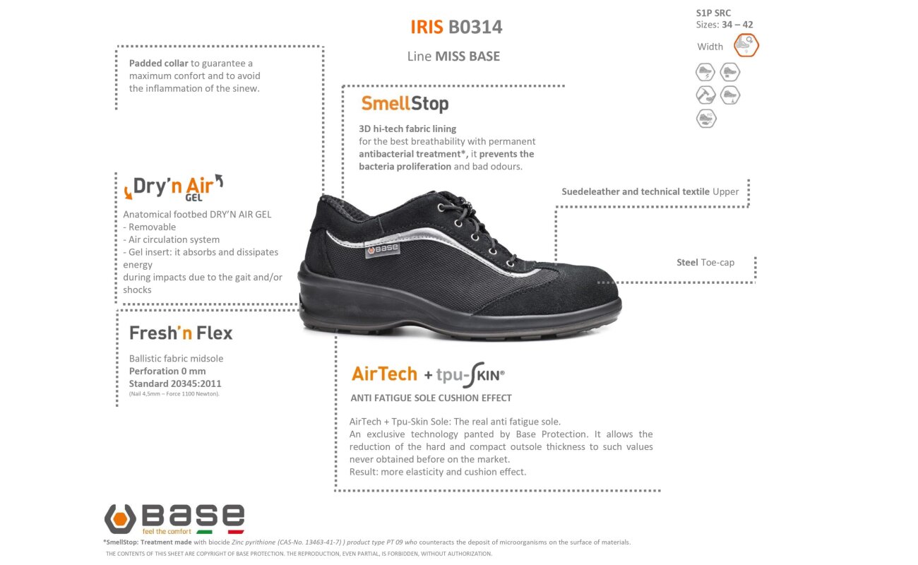 Base Iris S1P SRC B0314