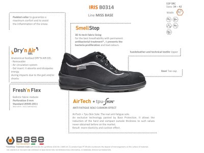 Base Iris S1P SRC B0314