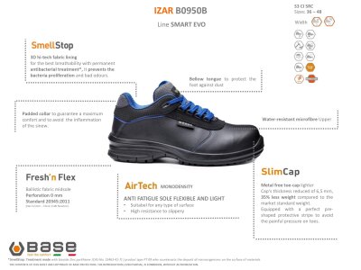 Base Izar S3 CI SRC B0950