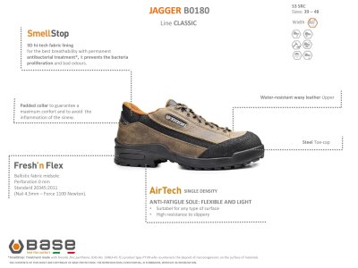 Base Jagger S3 SRC B0180