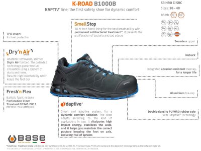 Base K-Road S3 HRO CI SRC B1000