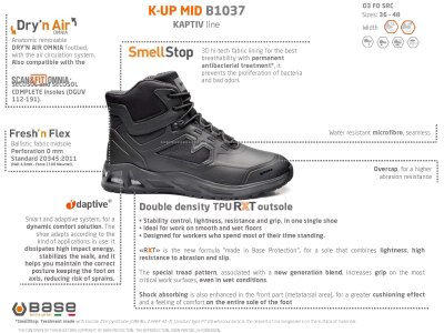 Base K-UP MID B1037