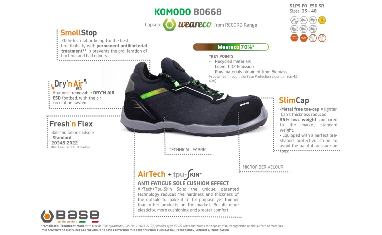 Base Komodo B0668