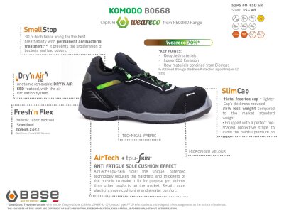 Base Komodo B0668