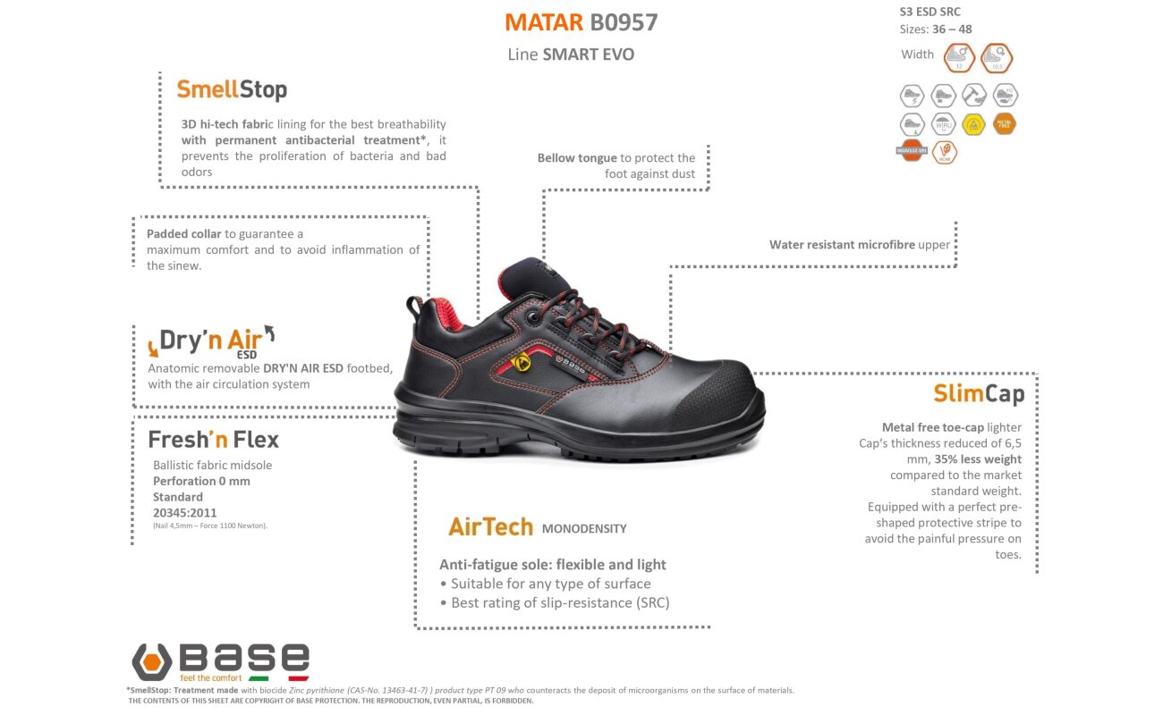 Base Matar S3 ESD SRC B0957