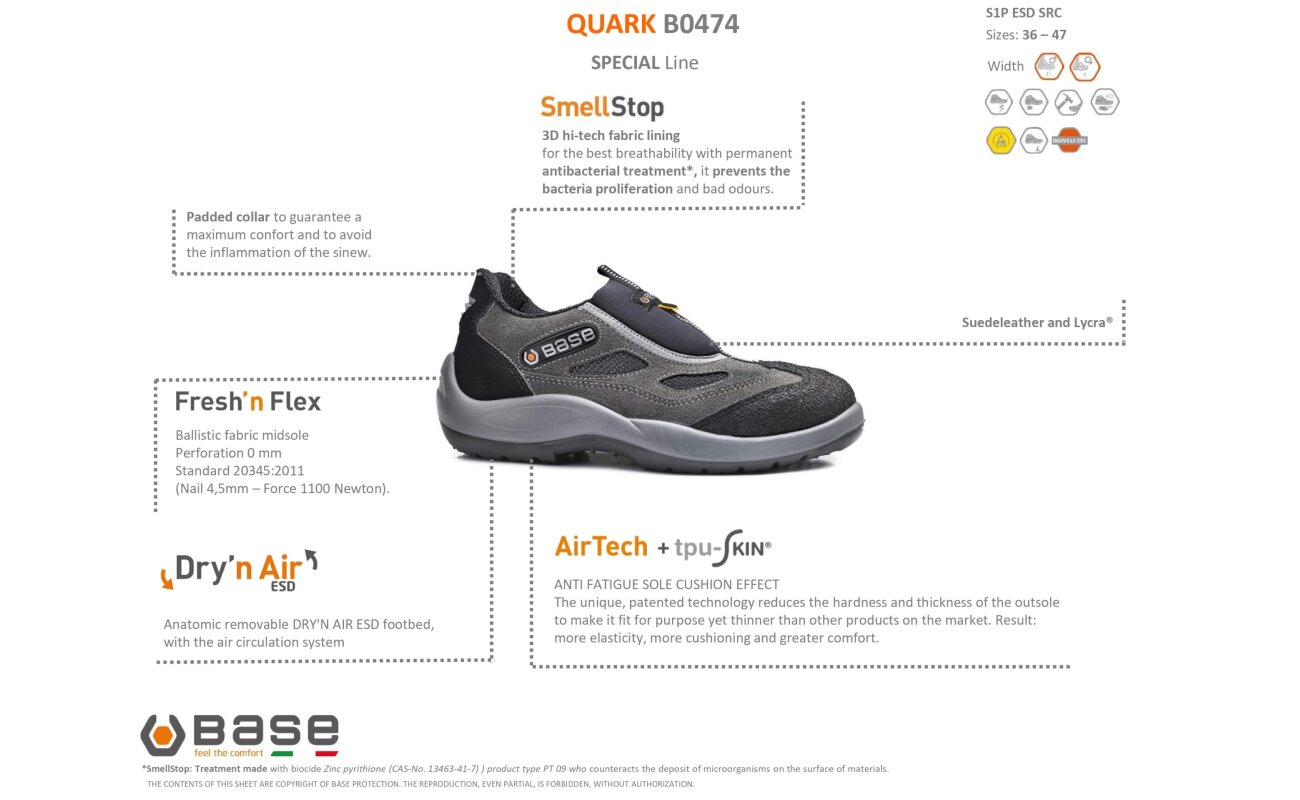 Base Quark S1P ESD SRC B0474