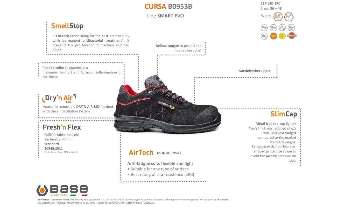 Base Quasar/Cursa S1P SRC B0953