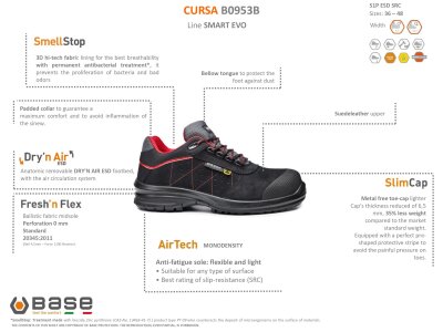 Base Quasar/Cursa S1P SRC B0953