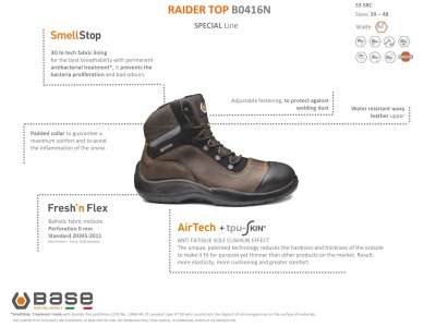 Base Raider Top S3 SRC B0416