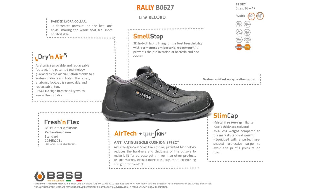 Base Rally S3 SRC B0627