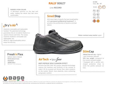 Base Rally S3 SRC B0627