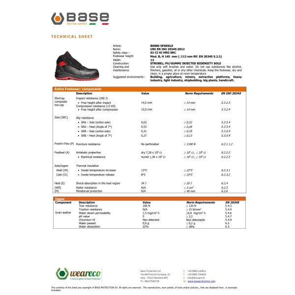 Base Sparkle S3 HRO CI HI SRC B0880