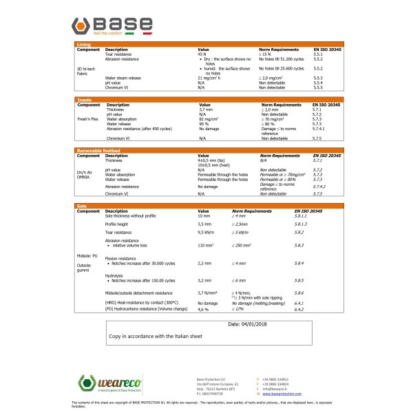 Base Sparkle S3 HRO CI HI SRC B0880