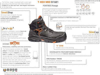 Base T-REX MID/T-WALL B1601