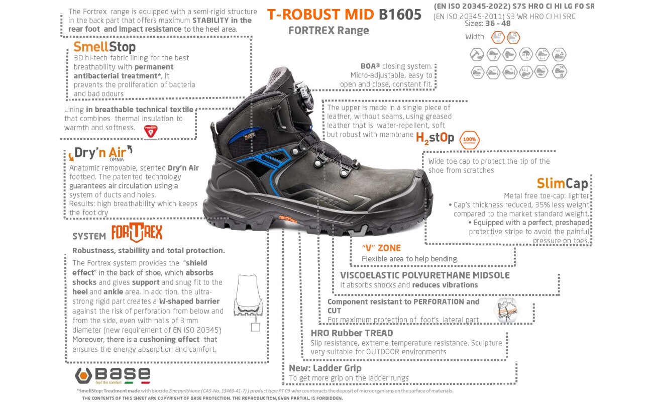 Base T-ROBUST B1605