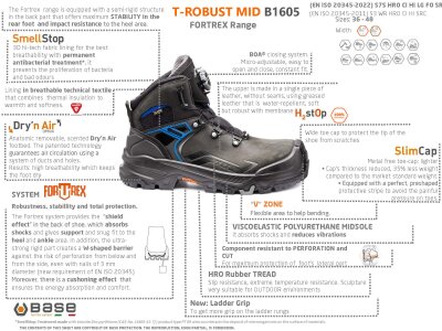 Base T-ROBUST B1605