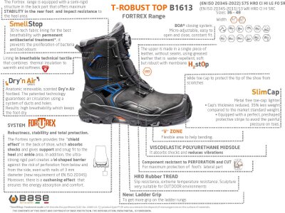 Base T-ROBUST TOP B1613