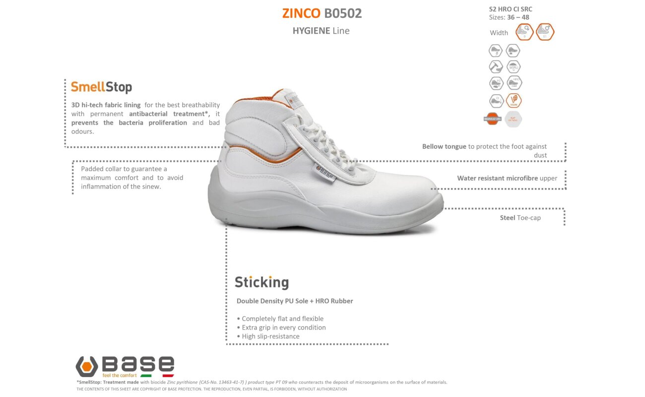 Base Zinco S2 HRO CI SRC B0502