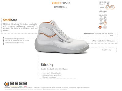 Base Zinco S2 HRO CI SRC B0502